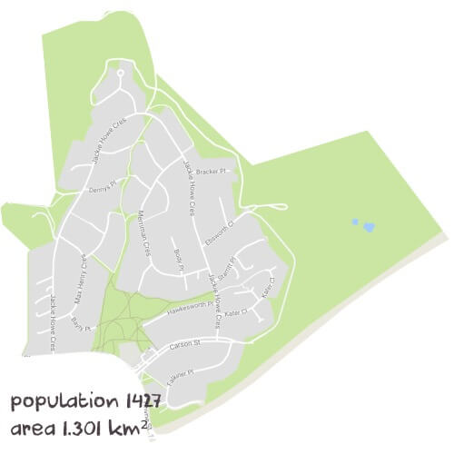 Maths Tutoring Near Me